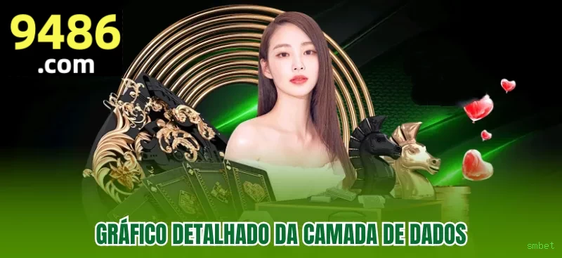 Canal oficial da smbet no Telegram